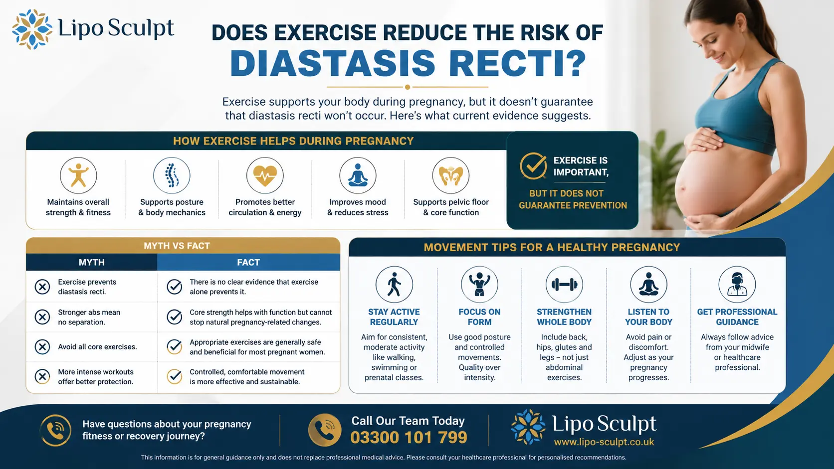 Does Exercise Reduce the Risk of Diastasis Recti? 1 Does excercise reduce the risk of diastasis recti Peak Dale : The Bigger Picture
